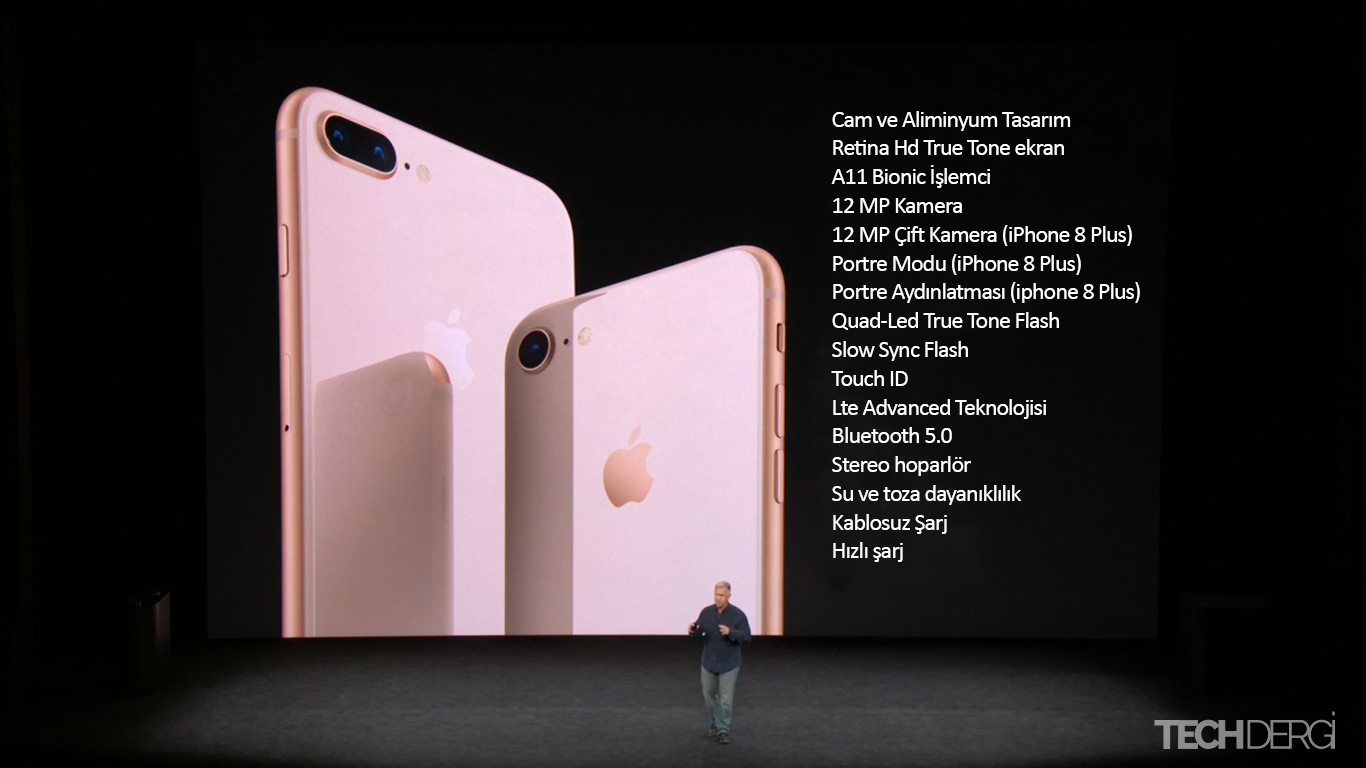 Beklenen Apple 12 Eylül Lansmanı!