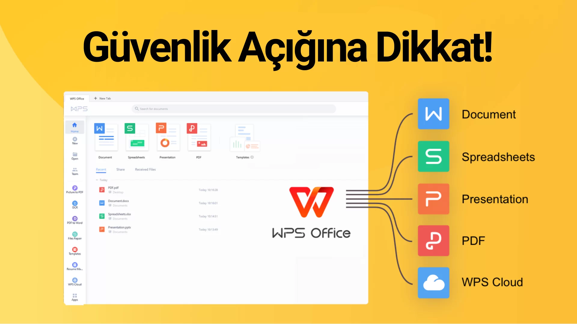 WPS Office Kullanıcıları Tehlikede!